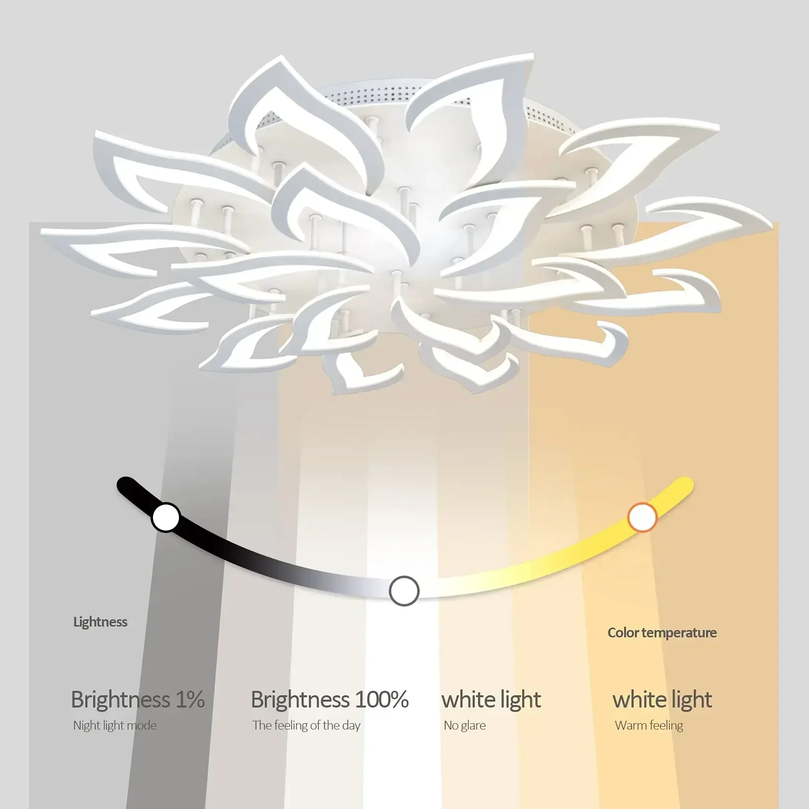 Lampadario a LED di design a p - Interior Design Years recensione e prezzo
