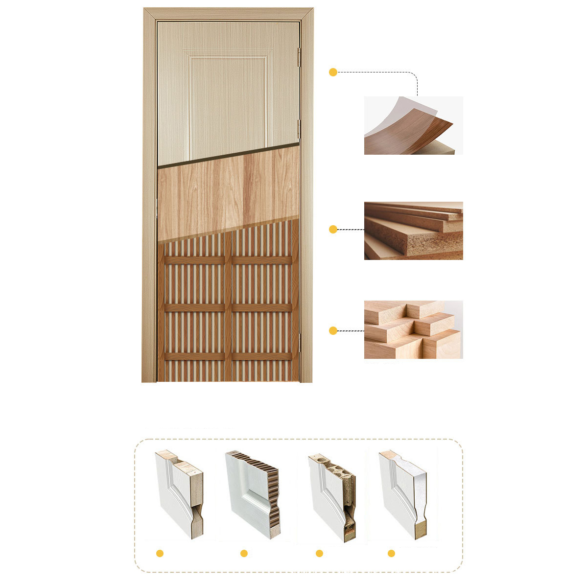 Nuovissima Porta Interna in Le - Interior Design Of House recensione e prezzo