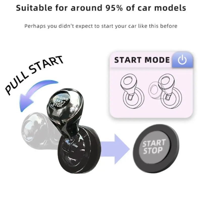 Pulsante di Avviamento Auto On - Interior Design Services recensione e prezzo